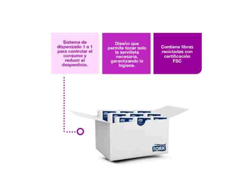 tork servilleta plus 550 blanca  caja x 9 paquetes 