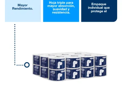 Tork® Papel Higiénico Convencional/ Advanced/ Blanco/ 35 m / 24 rollos  201763 