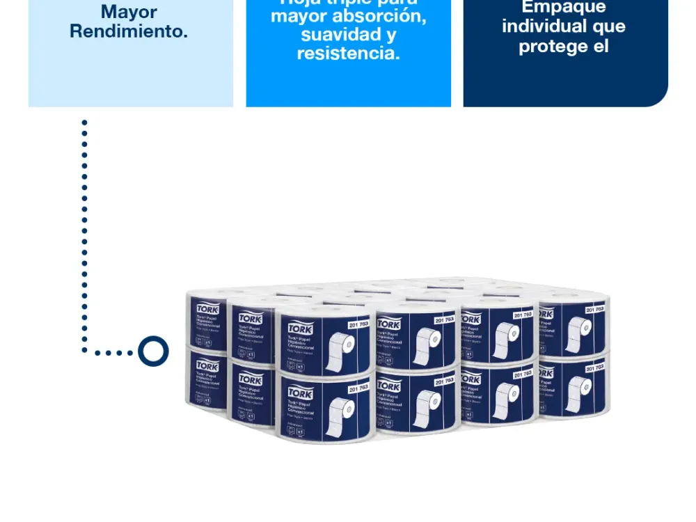 Tork® Papel Higiénico Convencional/ Advanced/ Blanco/ 35 m / 24 rollos  201763 
